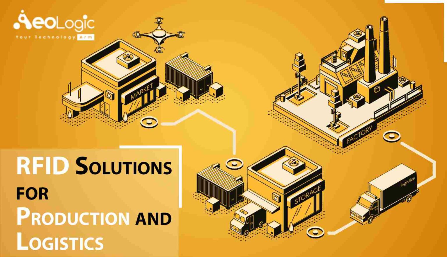 RFID Solutions for Production and Logistics - Aeologic Blog