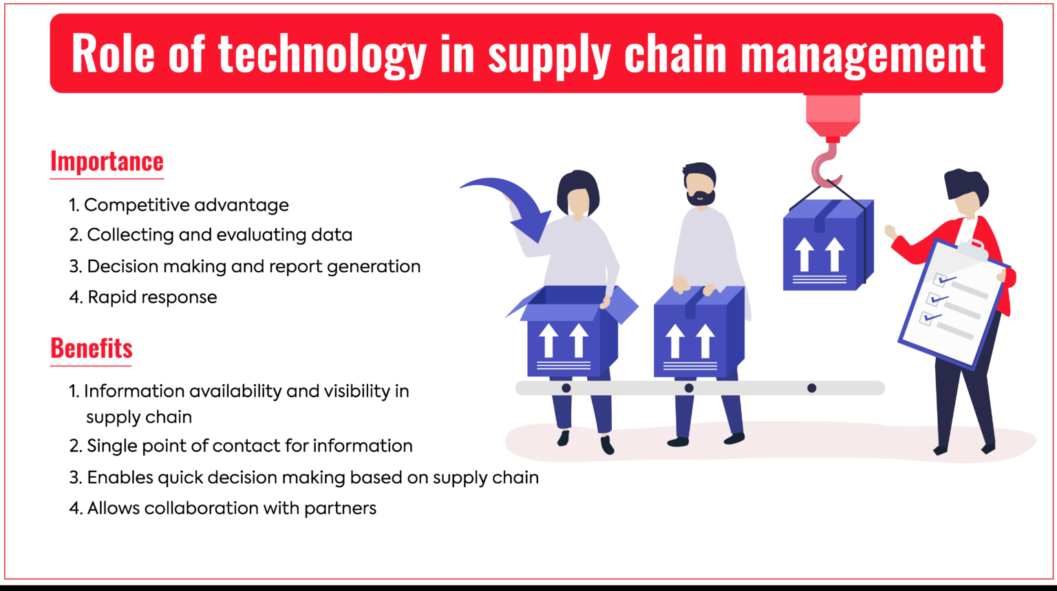 Role of Technology in Supply Chain Management - Aeologic Blog
