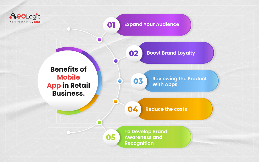 Benefits of Mobile App in Retail Business