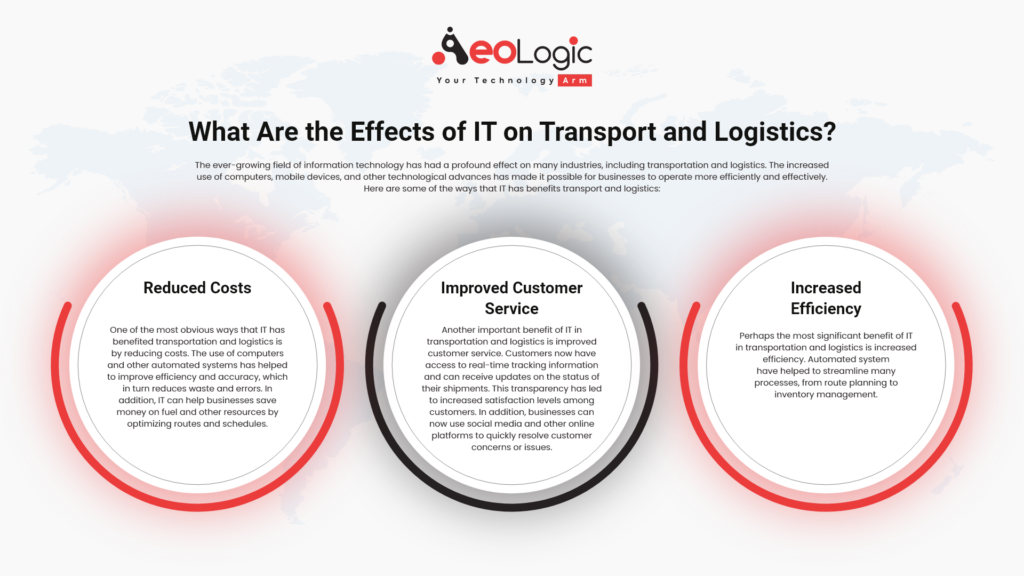 What Are the Effects of IT on Transport and Logistics