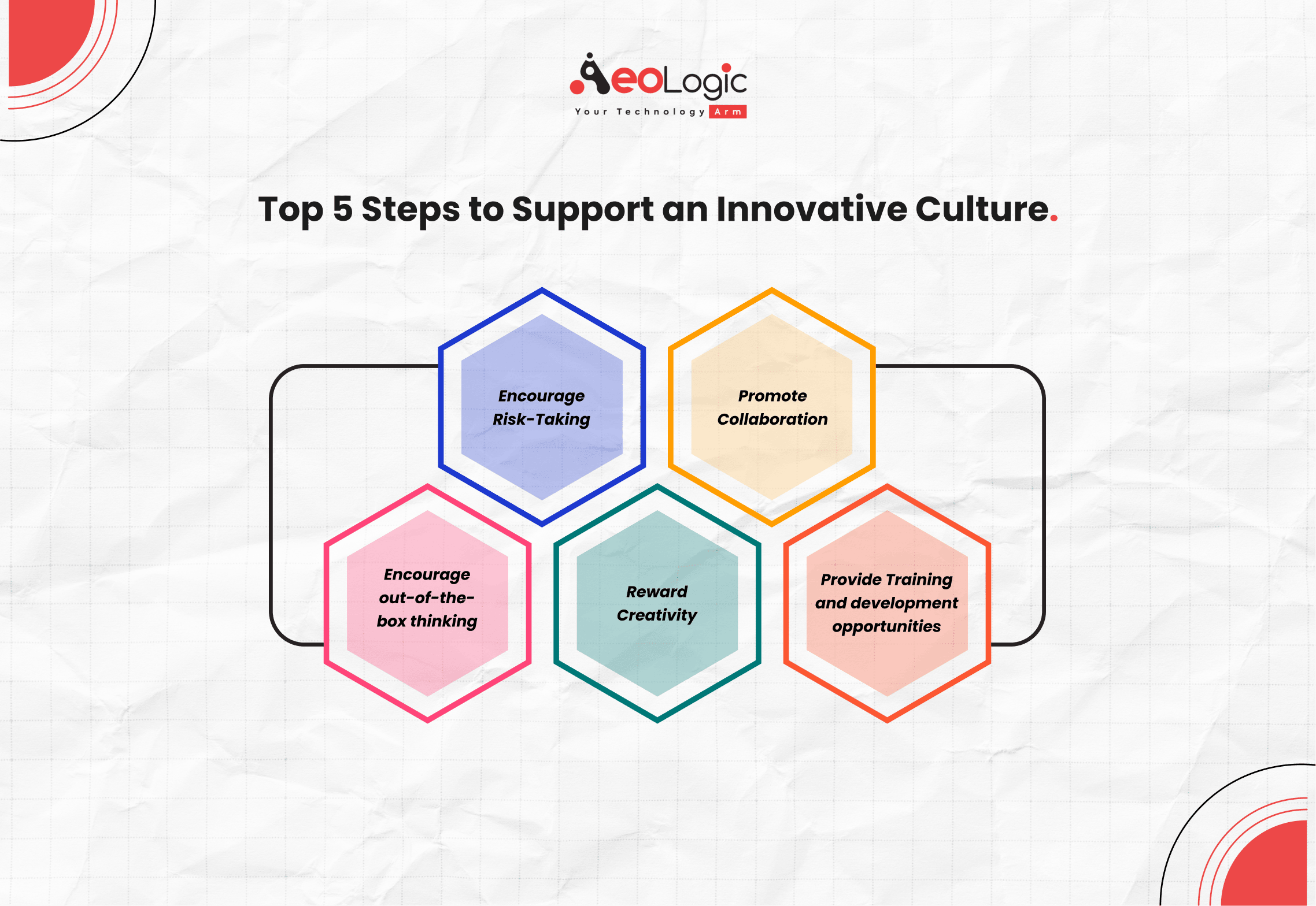 Top 5 Steps to Support an Innovative Culture
