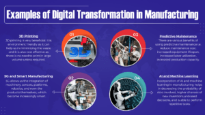 Digital Transformation Examples for Business Success