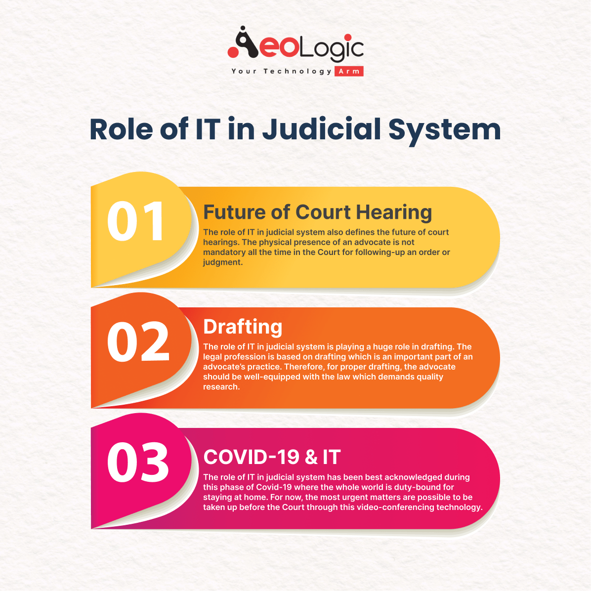 role of information technology in judicial system