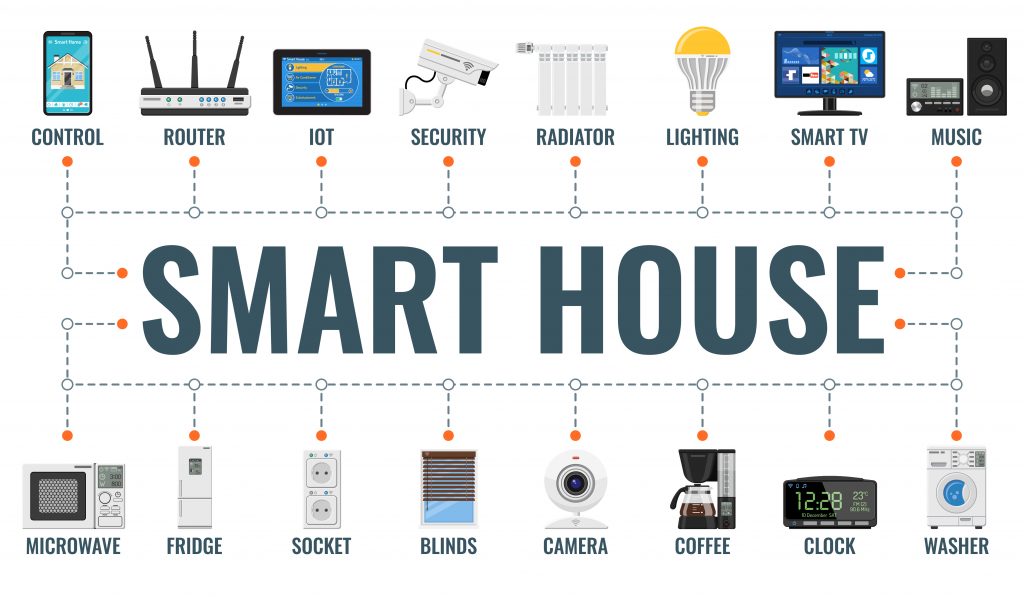 Smart House and Internet of Things