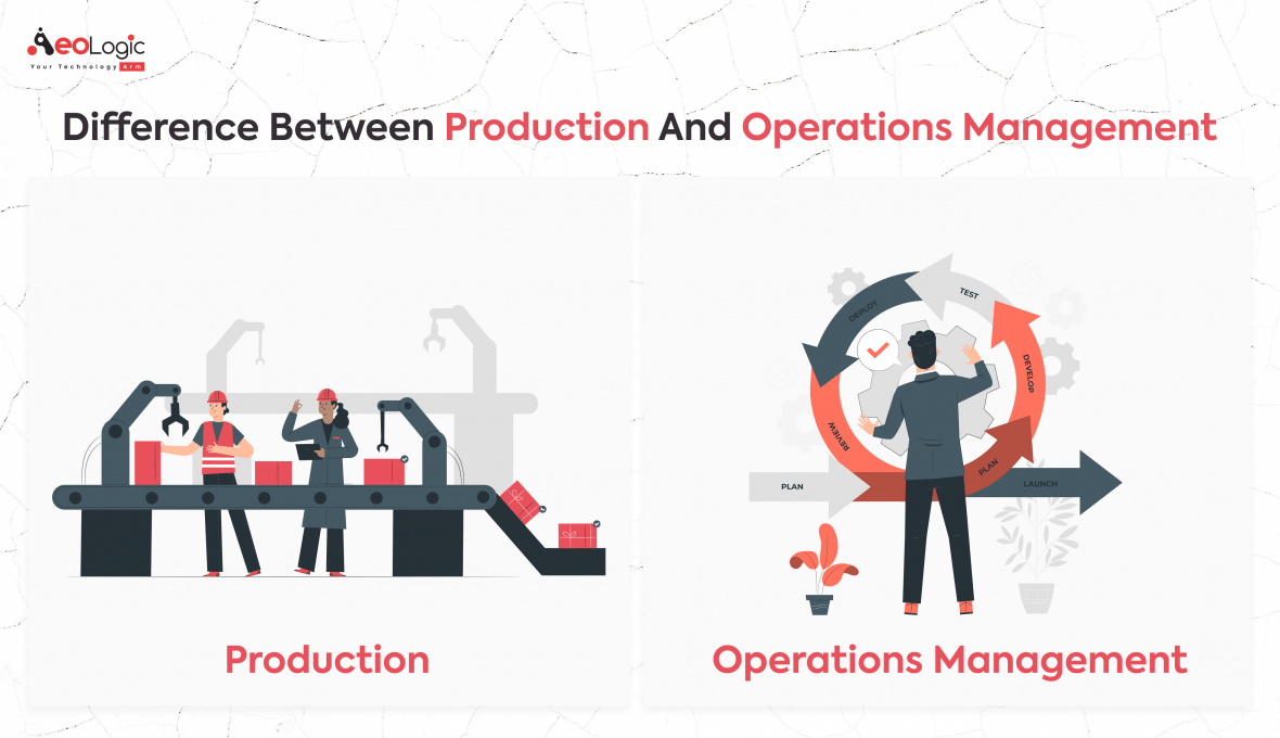 Difference Between Production and Operations Management