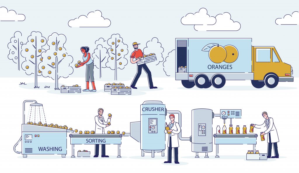 Traceability in Food Production (2) (1)