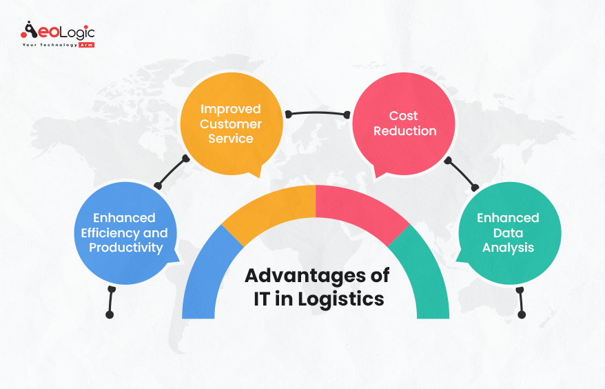 Advantages of IT in Logistics
