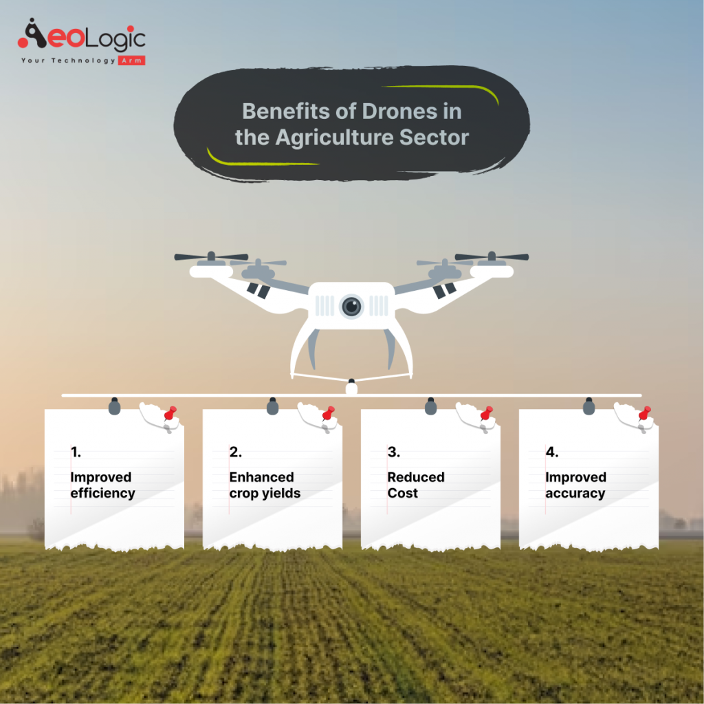 Challenges and Solutions Adoption of Agriculture Drone