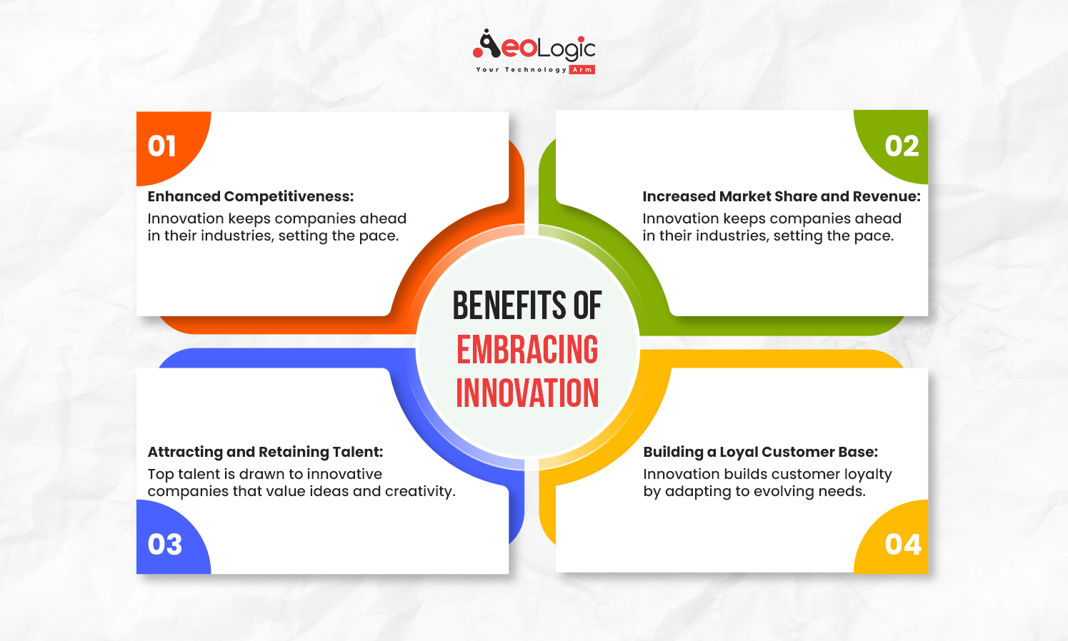 Benefits-of-Embracing-Innovation