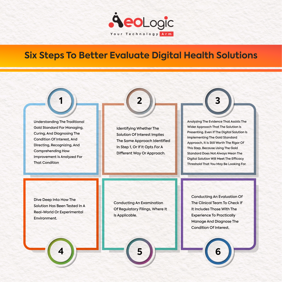 How to Evaluate IT Solutions for Healthcare Management