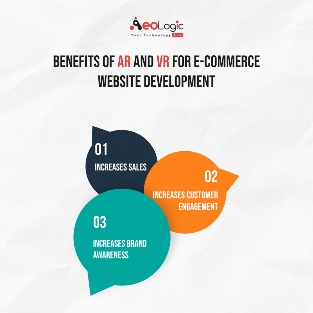 Benefits of AR and VR for E-commerce Website Development