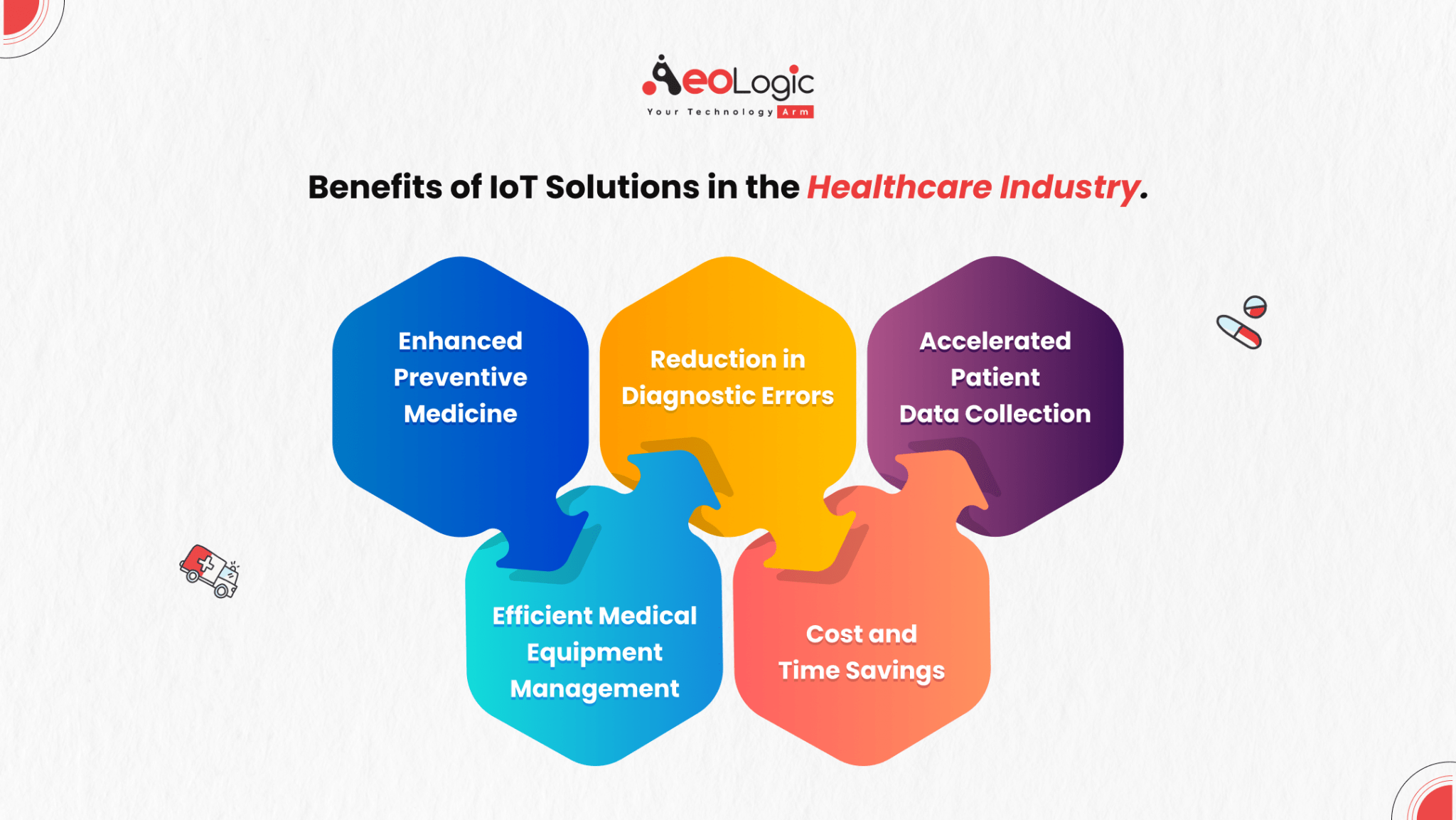The Benfits of IoT Solutions in Healthcare Industry