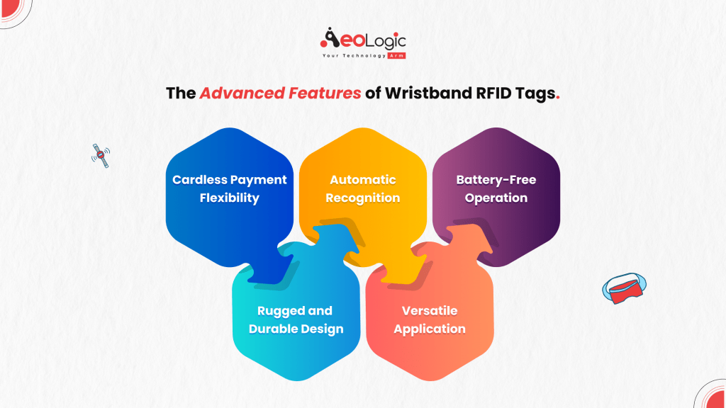 Features of Wristband RFID Tag