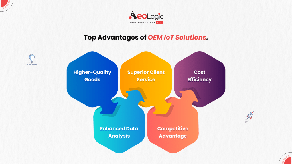 Top Advantages of OEM IoT Solutions