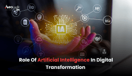Artificial Intelligence In Digital Transformation