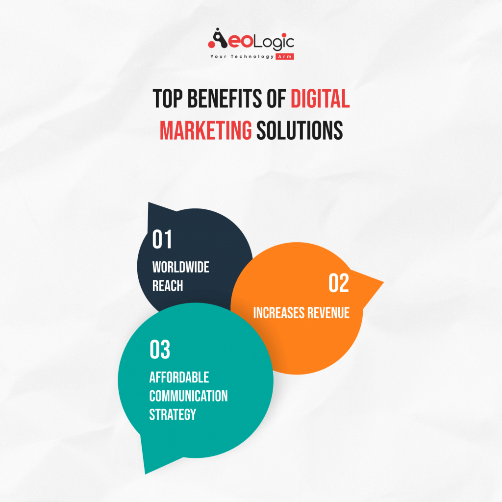 Benefits of Digital Marketing Solutions for Business Growth