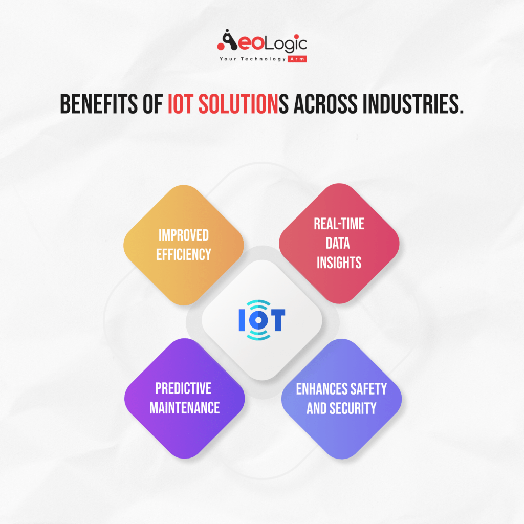 Benefits of IoT Solutions Across Industries