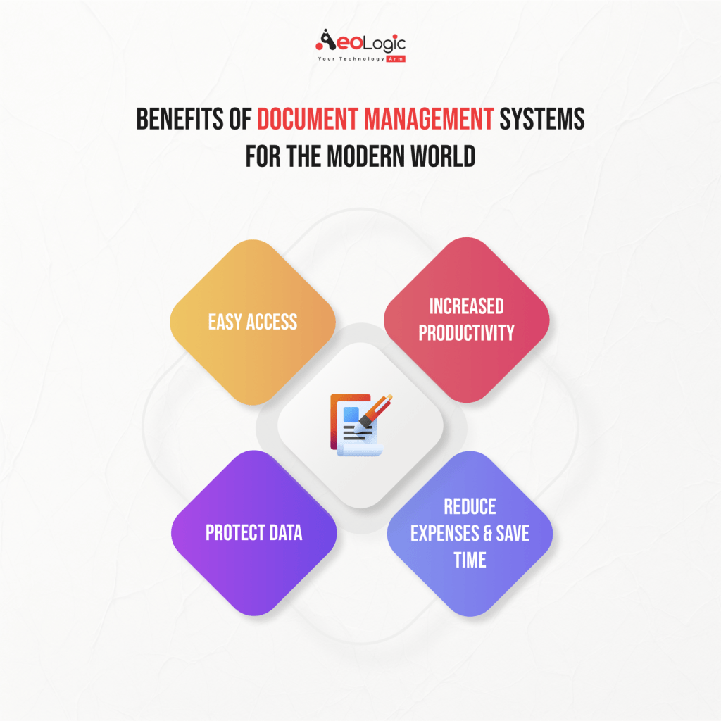 Benefits of Document Management Systems for the Modern World