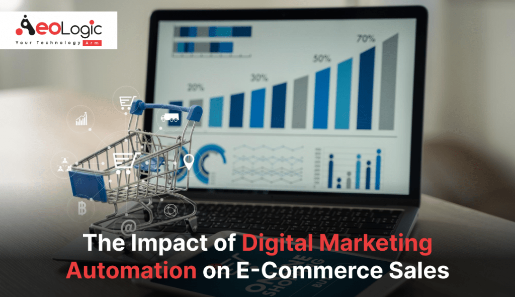 Digital Marketing Automation