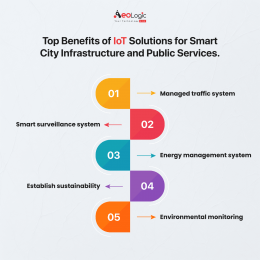 Benefits of IoT Solutions for Smart City and Public Services