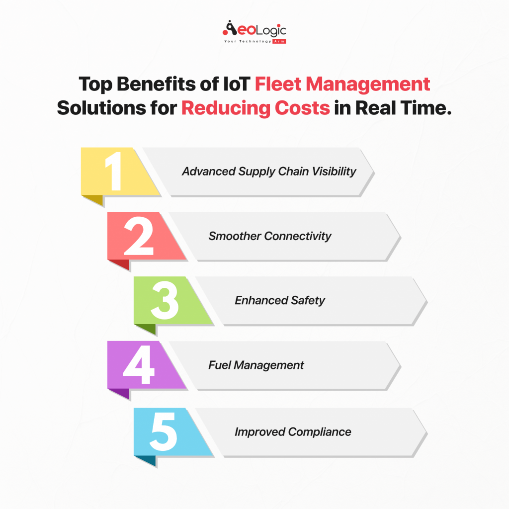 Benefits of IoT Fleet Management Solutions