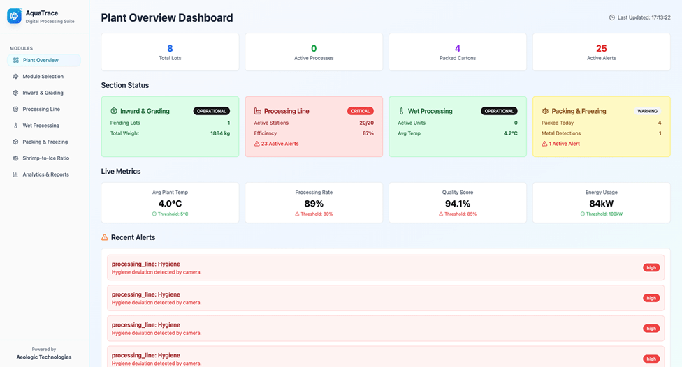 app demo