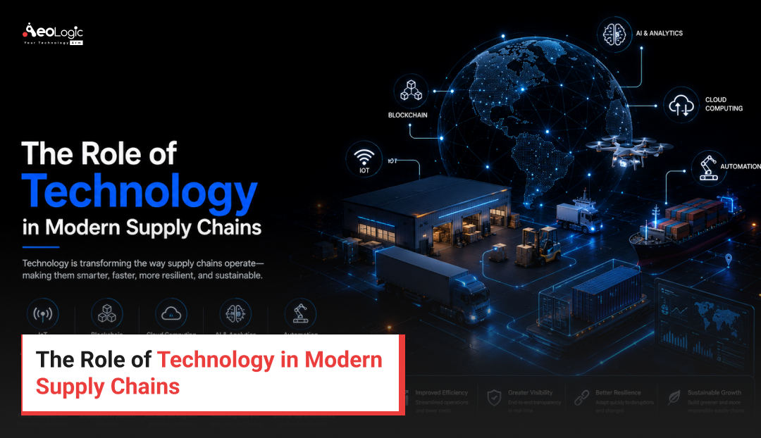 The Role of technology in modern Supply Chains