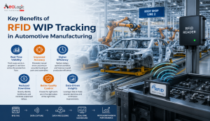 Key Benefits of RFID WIP Tracking in Automotive Manufacturing