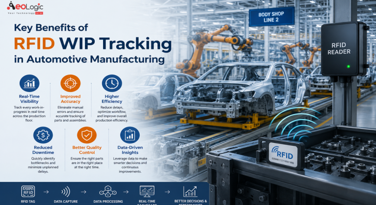 Key Benefits of RFID WIP Tracking in Automotive Manufacturing