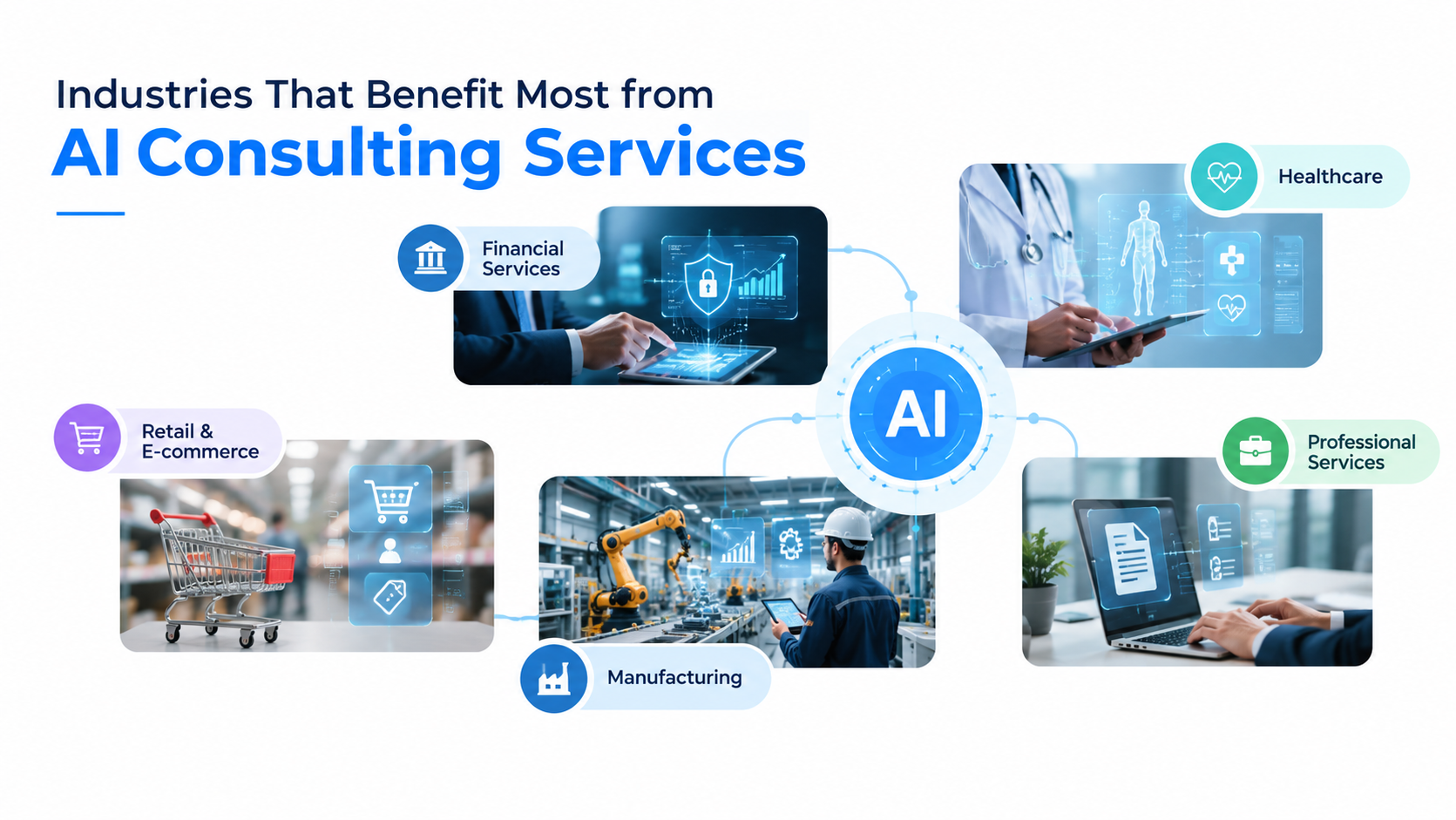 Industries That Benefit Most from AI Consulting Services