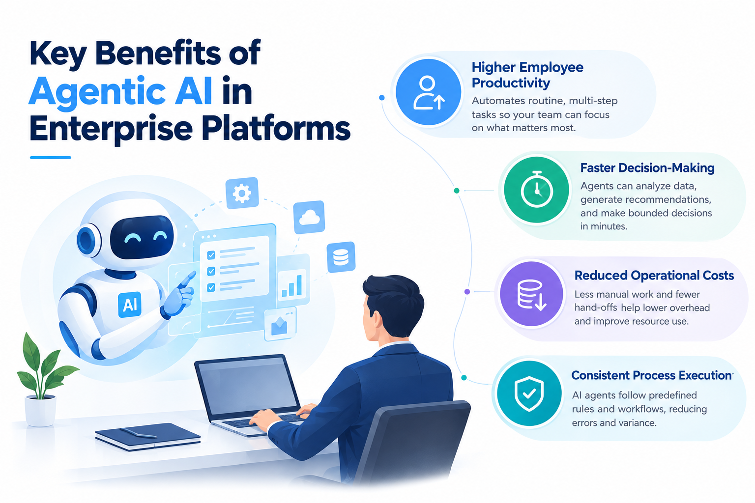 Key Benefits of Agentic AI in Enterprise Platforms